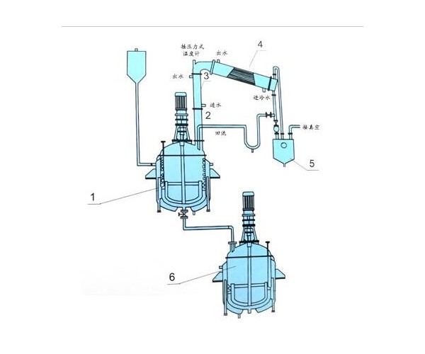 不锈钢反应釜的使用寿命