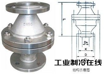 管道阻火器GZW-1 不锈钢阻火器