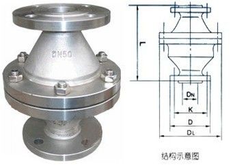 管道阻火器GZW-1 不锈钢阻火器