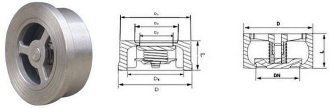 对夹升降式止回阀H71W 不锈钢止回阀图2